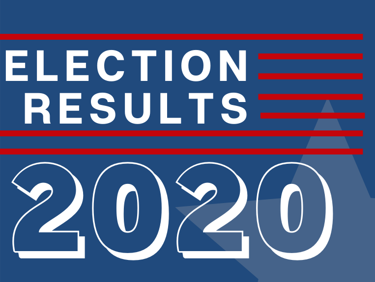 Election Results Nov. 4 Iowa City Area Business Partnership